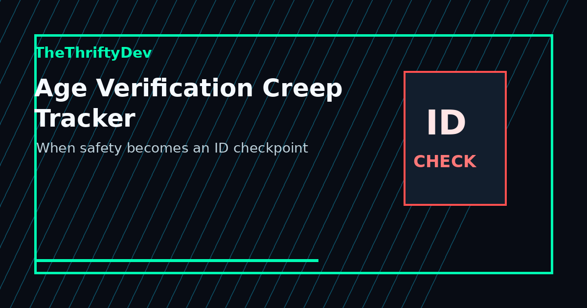 Age Verification Creep Tracker: When safety becomes an ID checkpoint