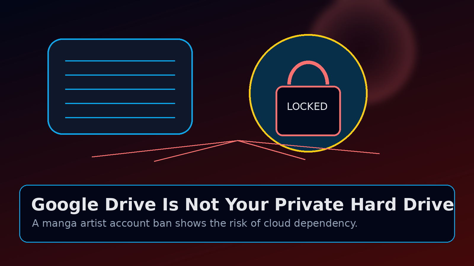 Google Drive account ban risk shown as locked cloud storage and a blocked creator account