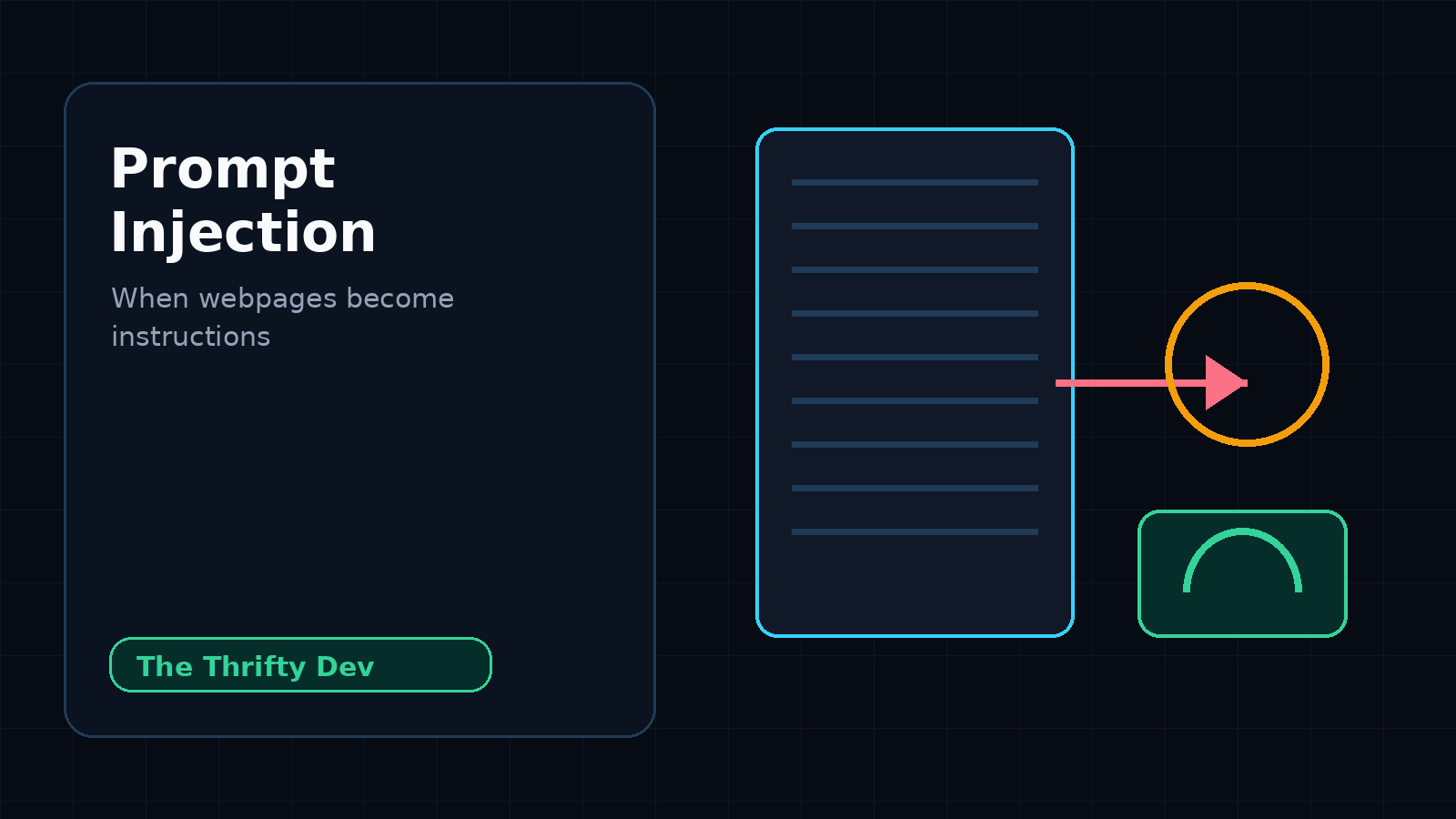 Prompt injection risk when webpages feed hidden instructions to AI browser agents