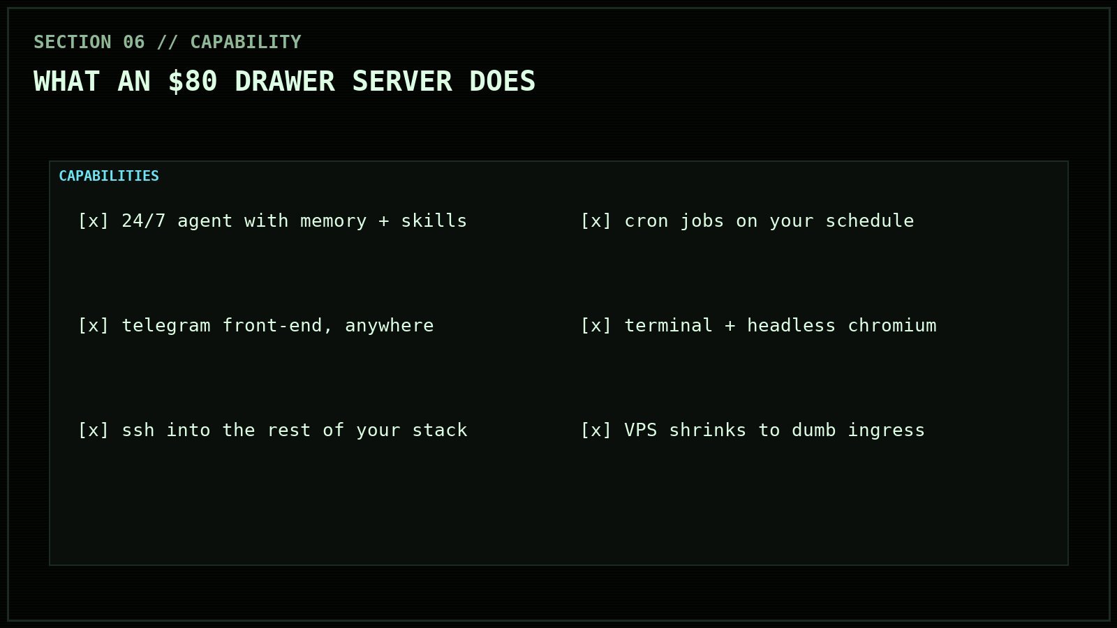 Capability checklist of the drawer server