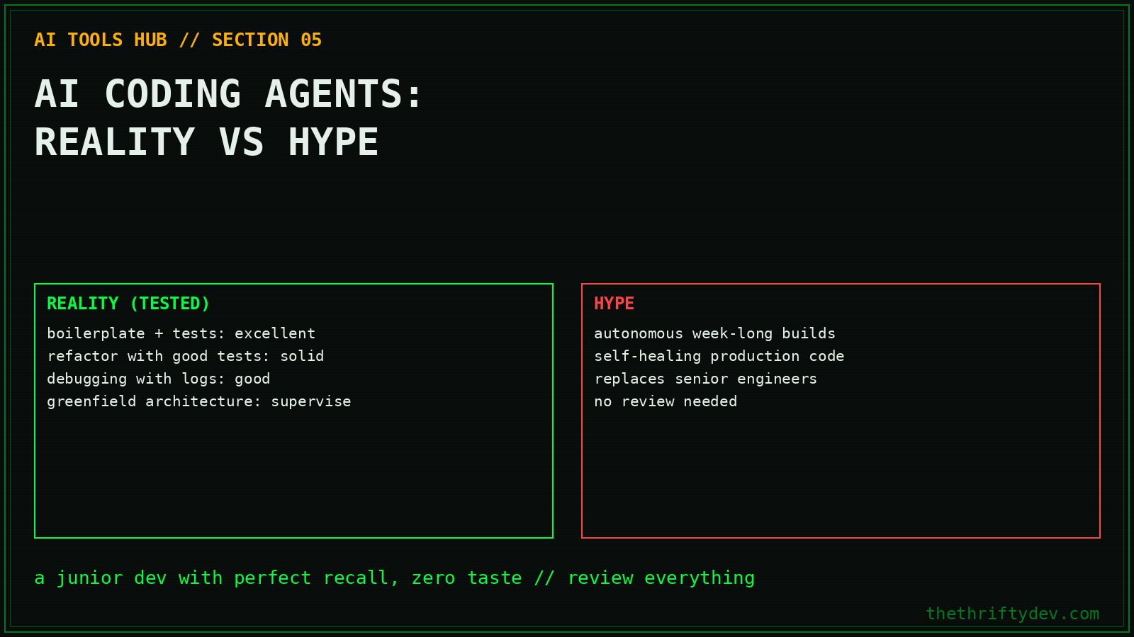 aitools 05 coding agents