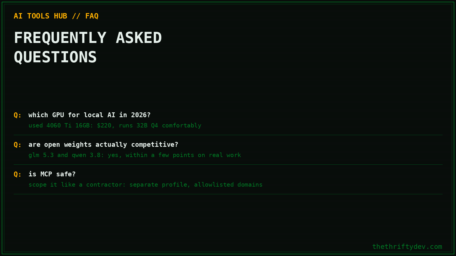 aitools faq