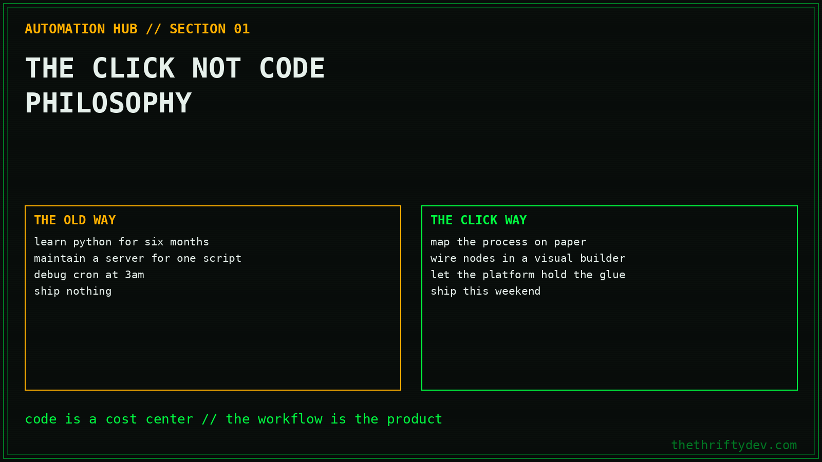 automation 01 philosophy