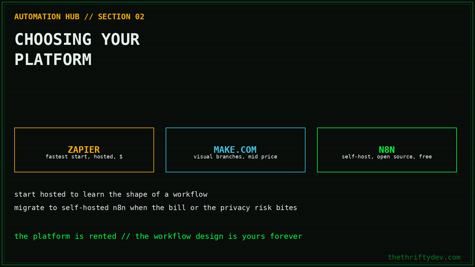 automation 02 platform