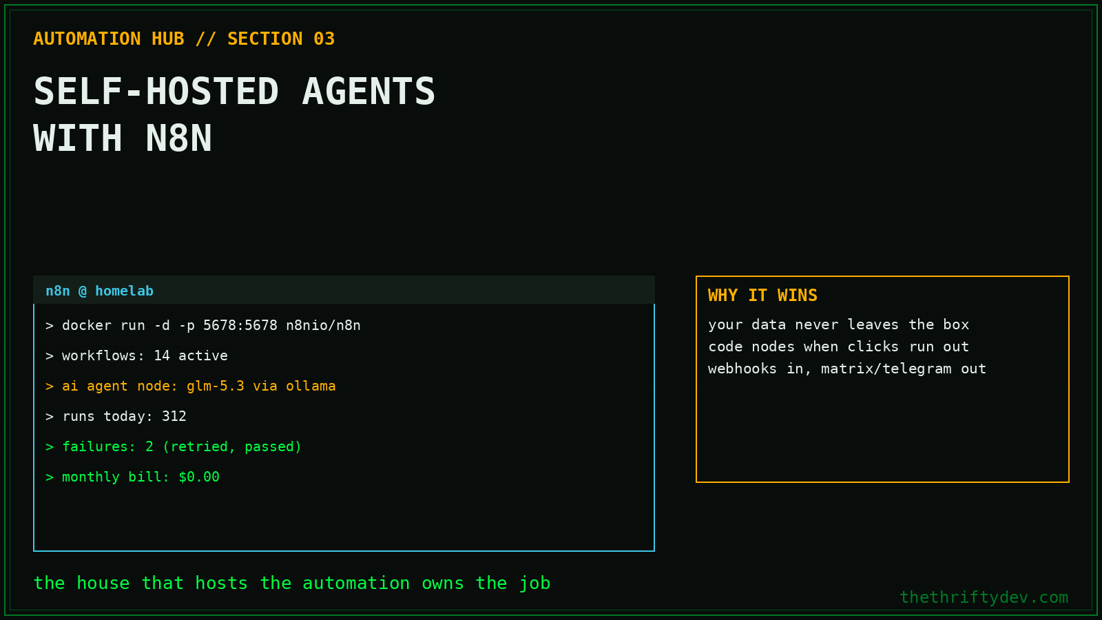 automation 03 n8n