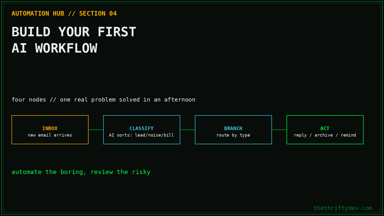 automation 04 first workflow