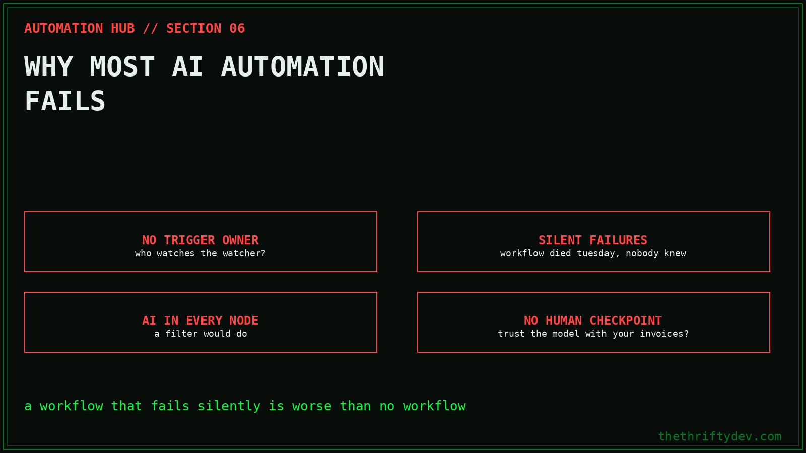 automation 06 why fail