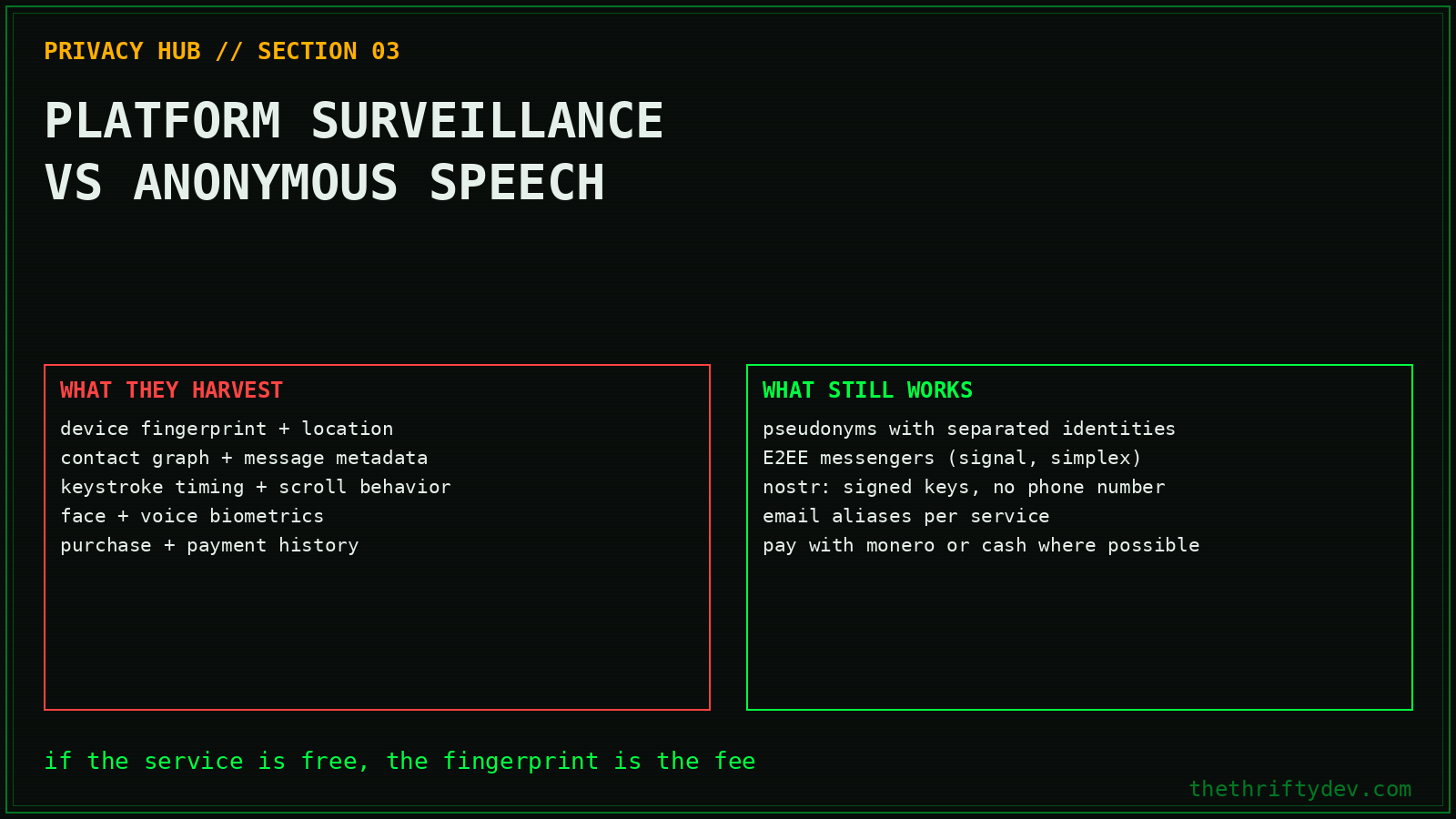 privacy 03 platform