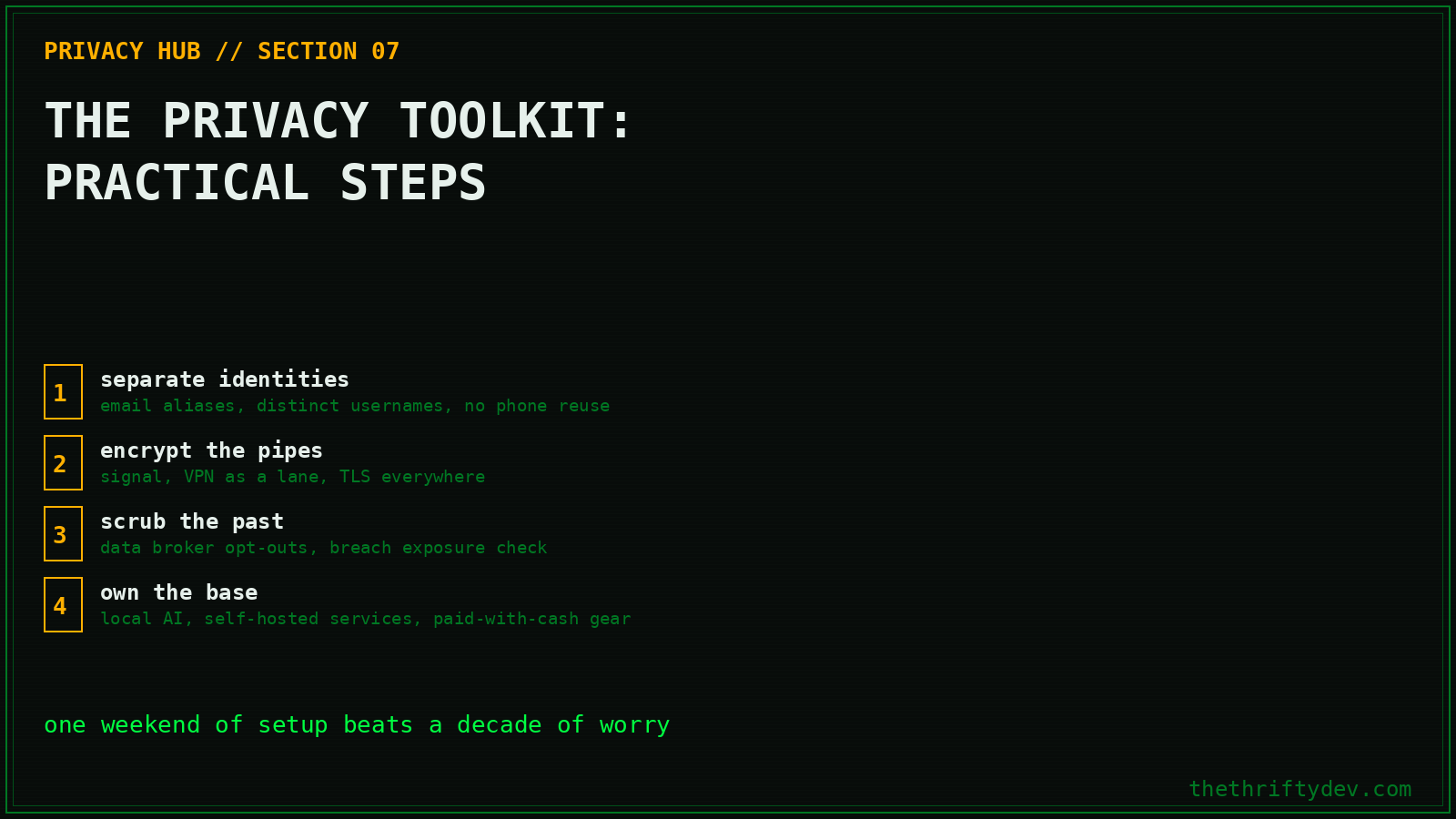 privacy 07 toolkit